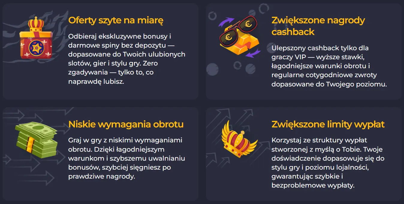 Bonusy i nagrody